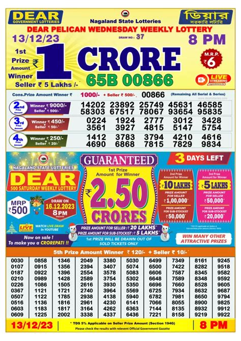 lottery sambad 1:00 ka result|Lottery Sambad Result .